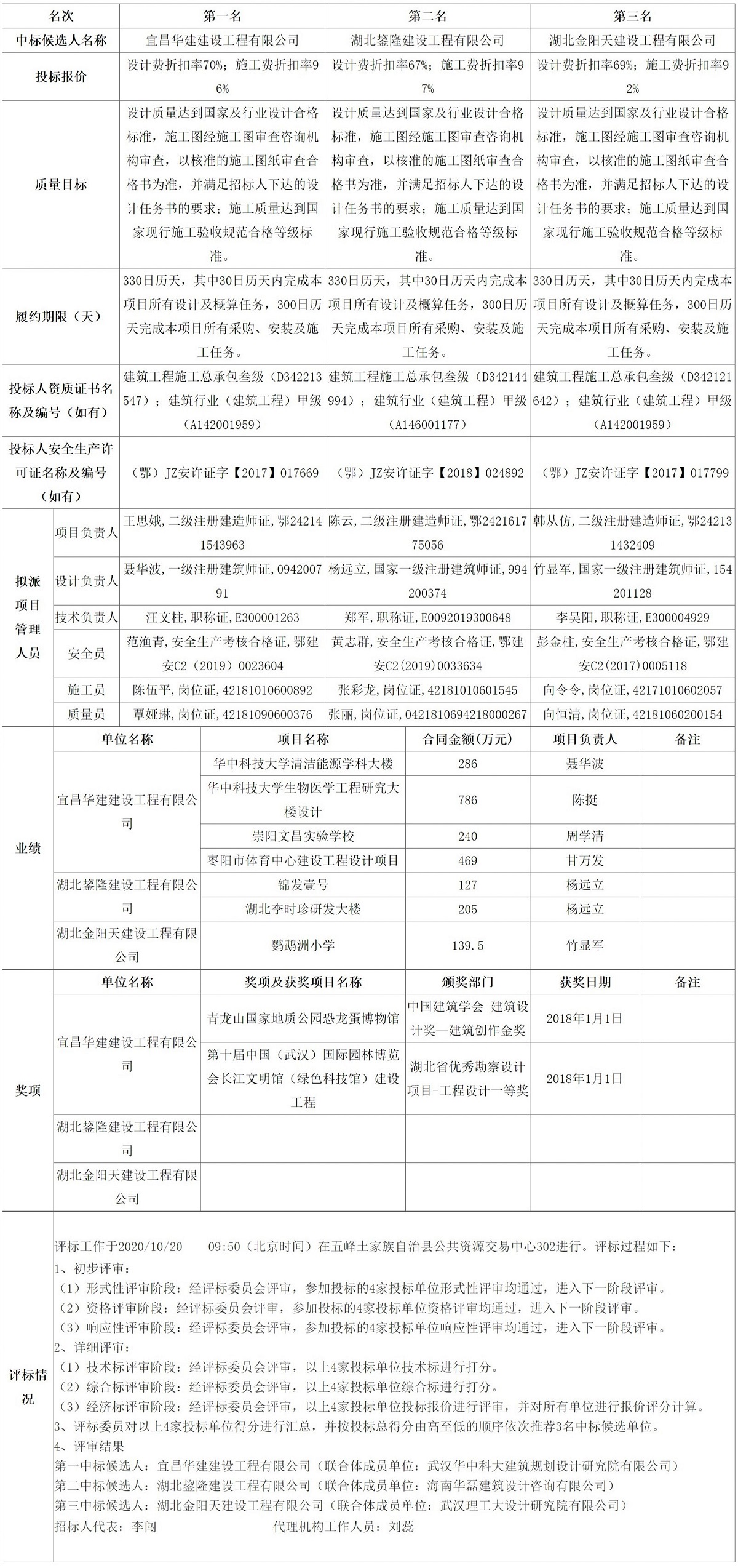 FireShot Capture 093 - 五峰公共資源交易中心 - ggzyjy