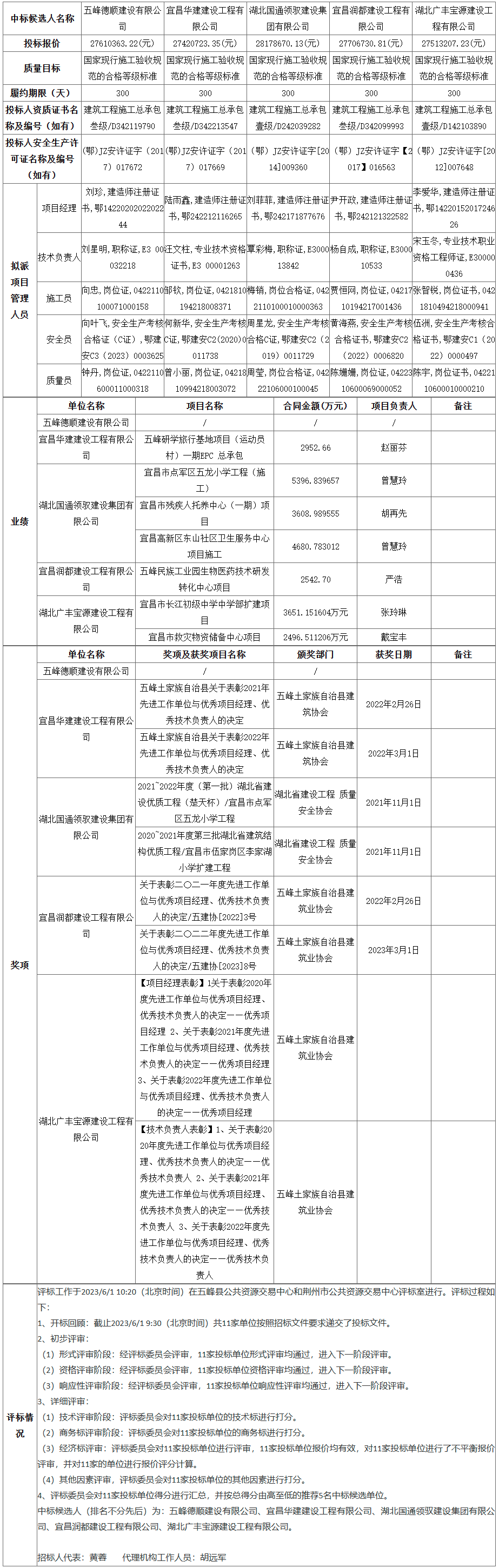 五峰公共資源交易中心png